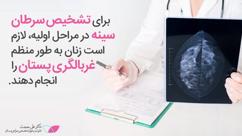 تشخیص سرطان سینه