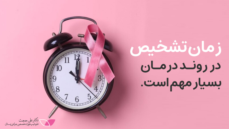  تشخیص به موقع سرطان سینه | فلوشیپ جراحی پستان