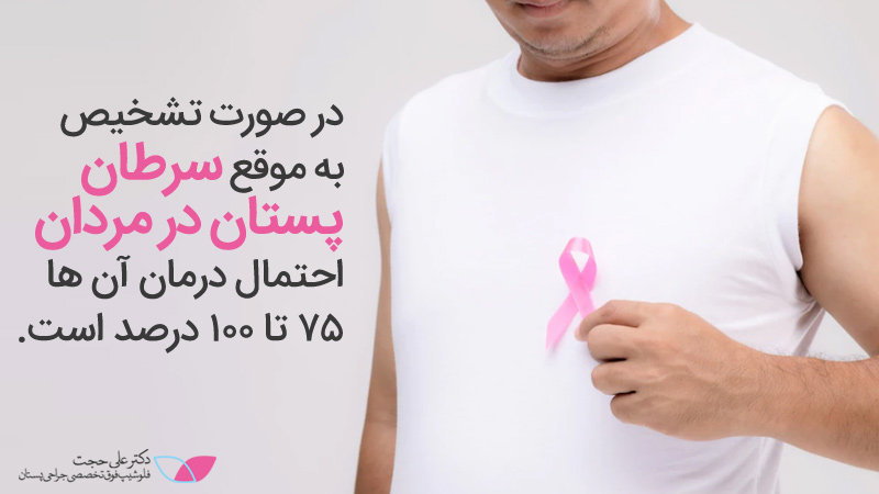 سرطان سینه در مردان  | عکس سرطان سينه در مردان