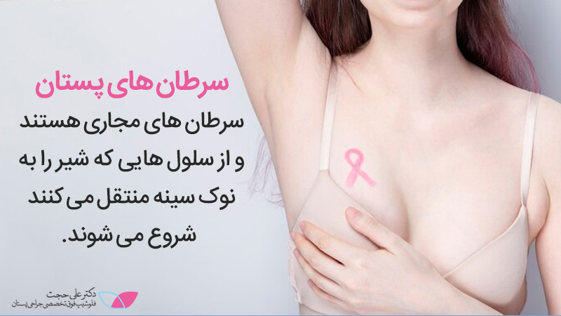 علائم اولیه سرطان پستان
