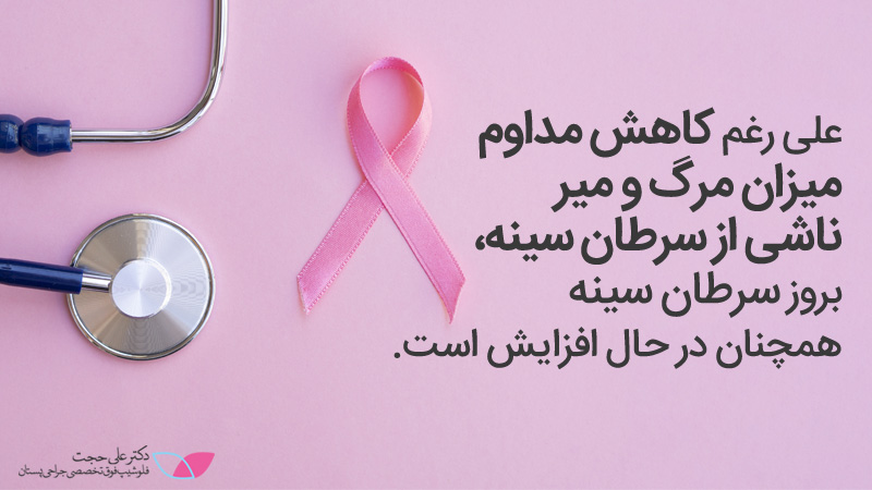 پیشگیری سرطان سینه
