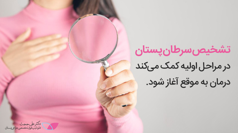 تشخیص به موقع سرطان پستان
