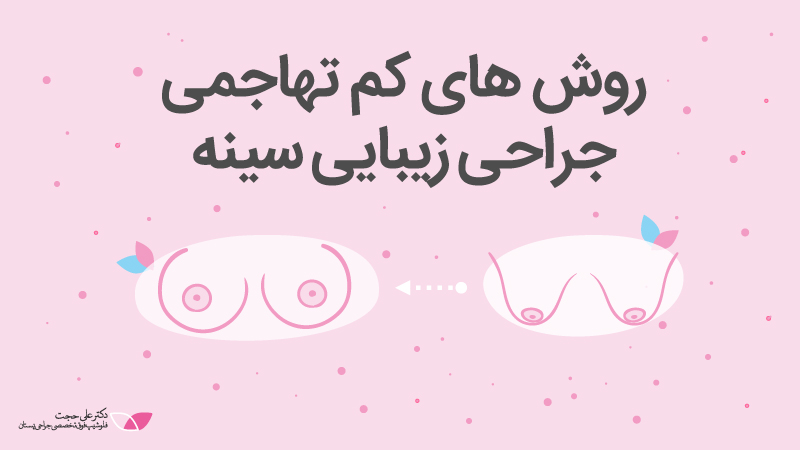 روش های کم تهاجمی جراحی زیبایی سینه