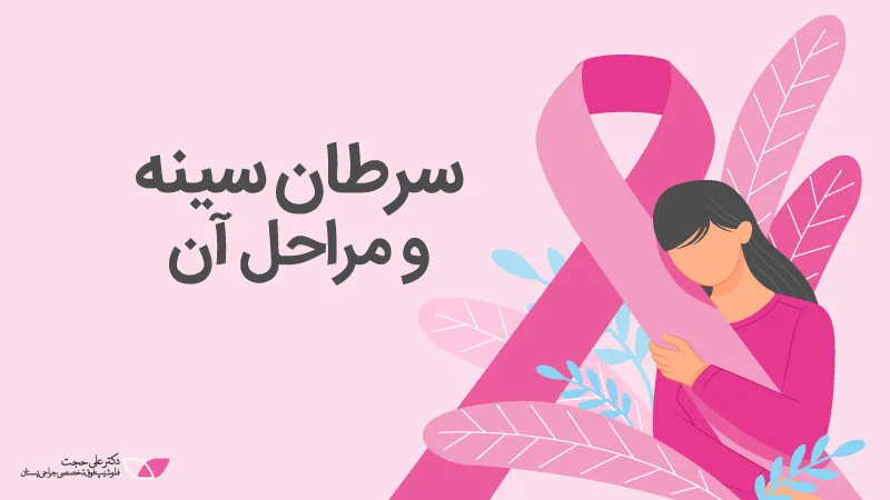 سرطان سینه و مراحل آن