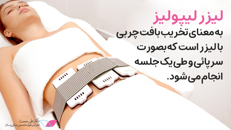 لیزرلیپولیز