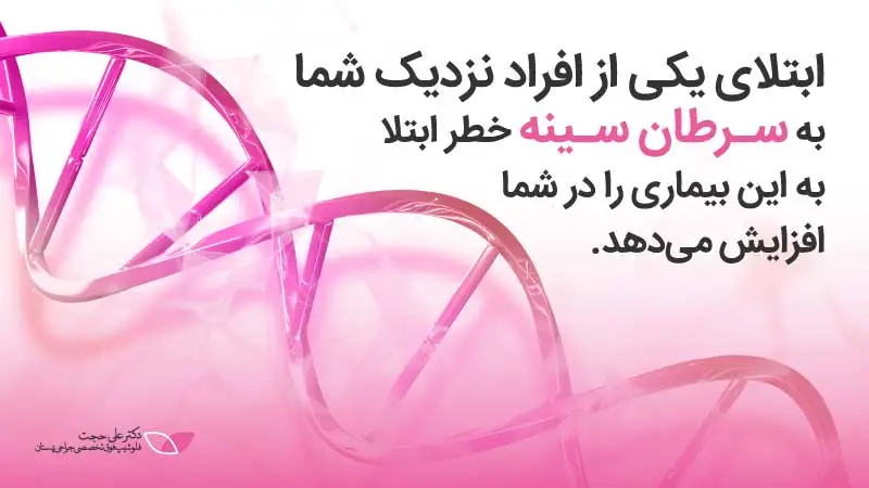 ابتلای موروثی به سرطان سینه ابتلای موروثی به سرطان سینه
