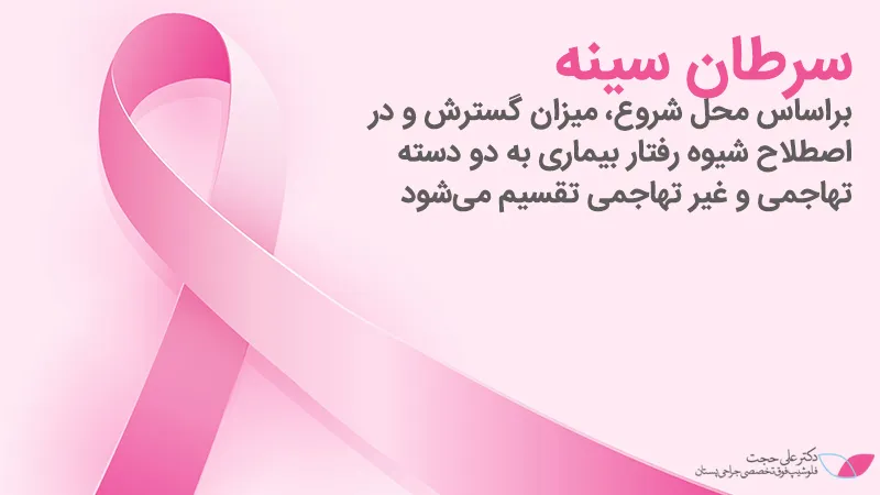 انواع سرطان سینه تهاجمی و غیرتهاجمی انواع سرطان سینه تهاجمی و غیرتهاجمی