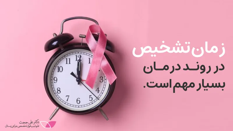 زمان تشخیص سرطان سینه زمان-تشخیص-سرطان-سینه