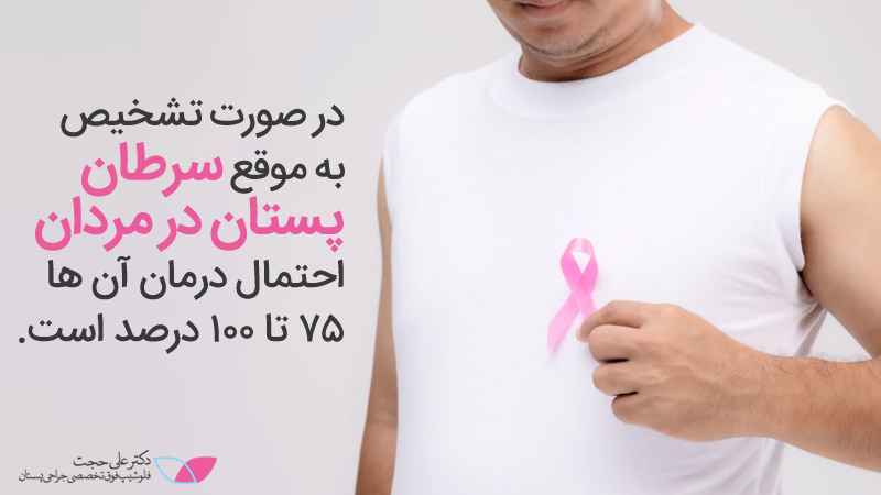 سرطان سینه در مردان | عکس سرطان سينه در مردان