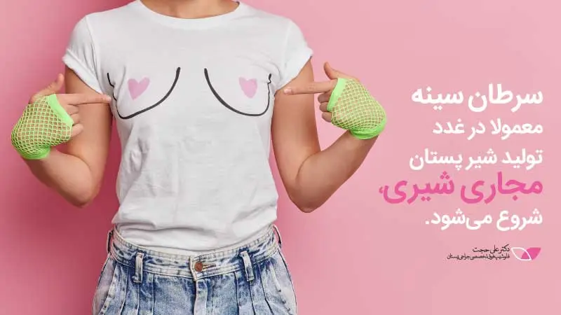 شروع سرطان سینه از کجاست؟ شروع سرطان سینه از کجاست؟