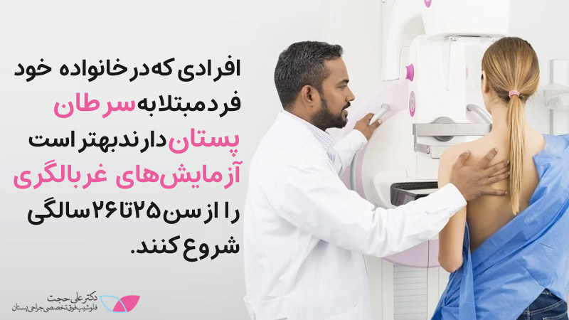 پرسش و پاسخ سرطان سينه