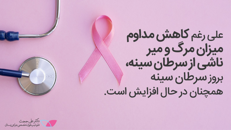 پیشگیری سرطان سینه | درمان سرطان سینه