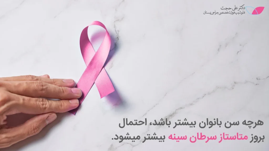 علائم متاستاز سرطان پستان
