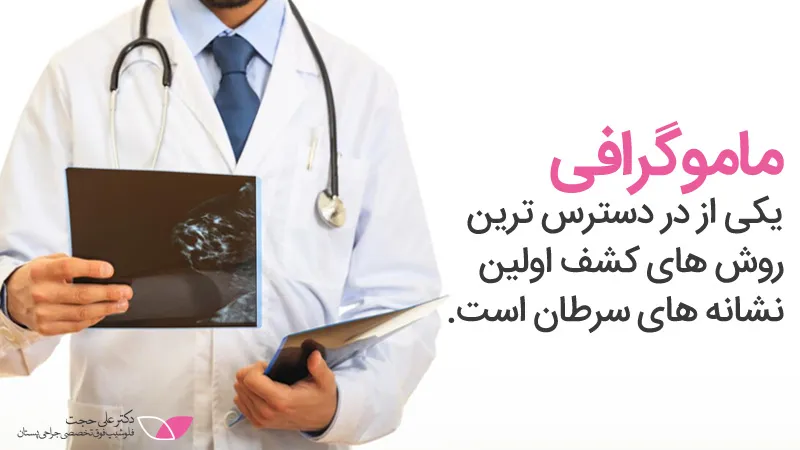 تشخیص سرطان پستان با ماموگرافی تشخیص سرطان پستان با ماموگرافی