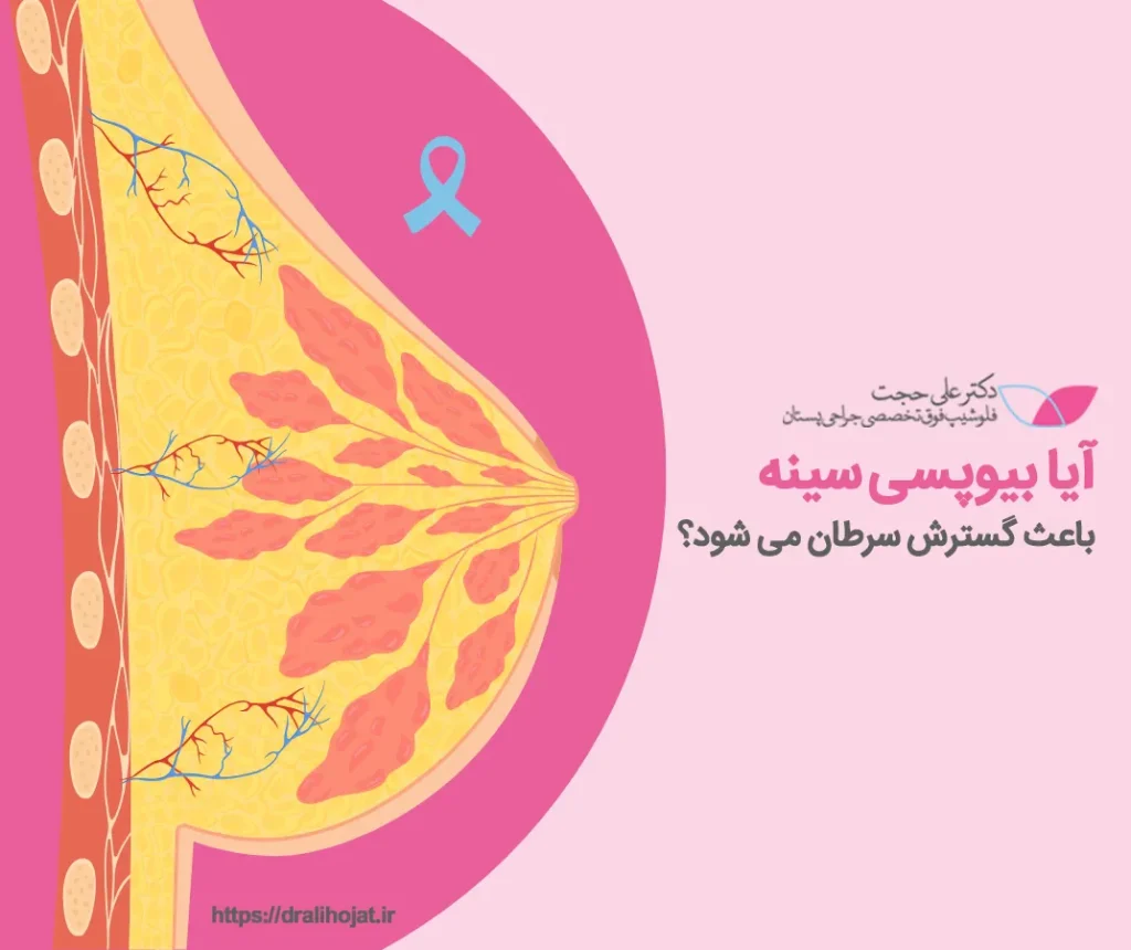 عوارض بیوپسی