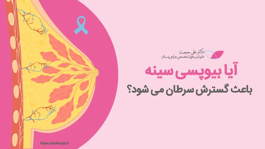 عوارض نمونه برداری