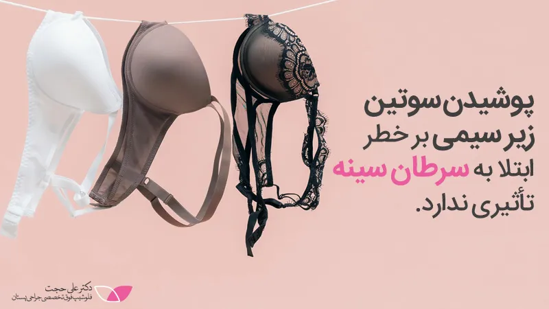 عوامل غیر مرتبط با سرطان سینه عوامل غیر مرتبط با سرطان سینه