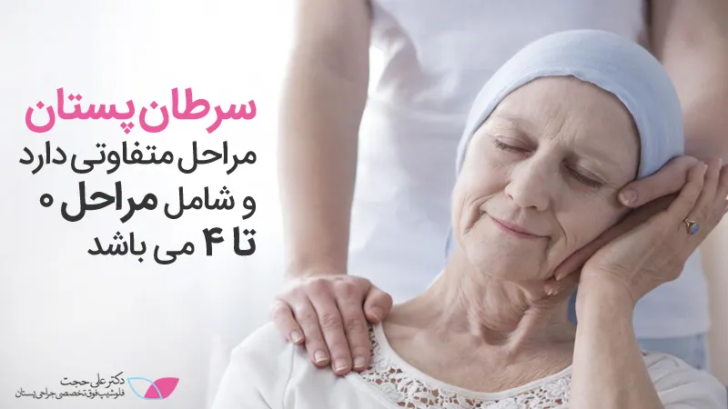 مراحل سرطان پستان مراحل سرطان پستان