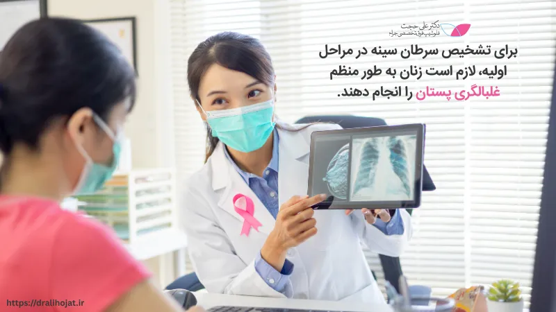 بافت سینه متراکم و سرطان سینه