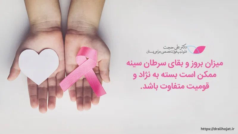 رابطه سرطان سینه با نژاد و قومیت