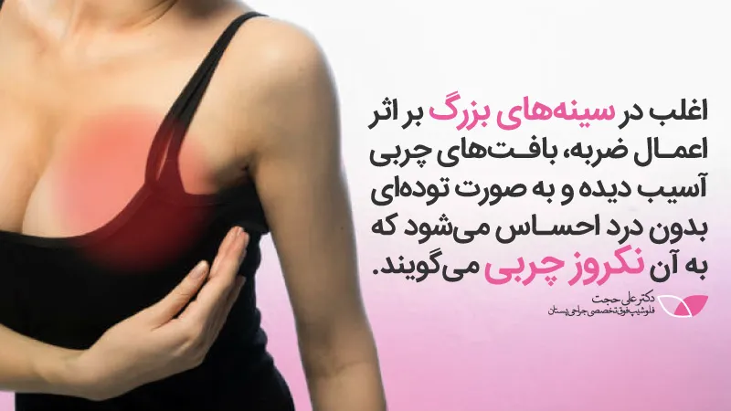 نکروز چربی در تومور خوش خیم سینه